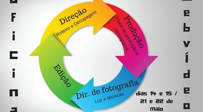 Scaled_dir._de_fotografia