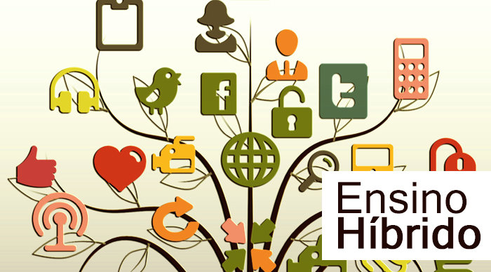 Scaled_ensino_hibrido